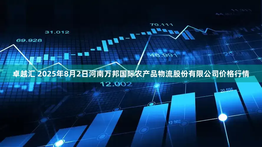卓越汇 2025年8月2日河南万邦国际农产品物流股份有限公司价格行情